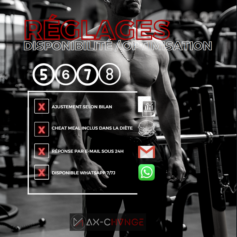 PACK CHVNGE : (SUIVI COMPLET) - "6 MOIS"